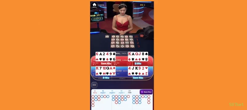 Jogos de fortune da 587bet com prêmios incríveis